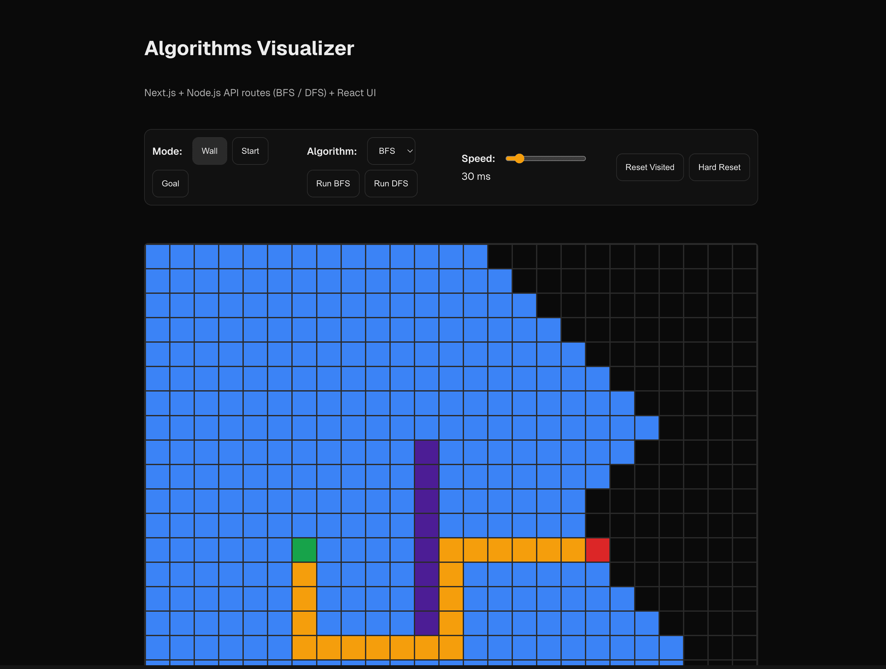 Algorithm Visualizer